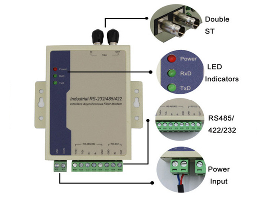 RS485/RS422/RS232 مودم الألياف SC/FC/ST 2km 1310nm محول الألياف الإعلامية للإنذار
