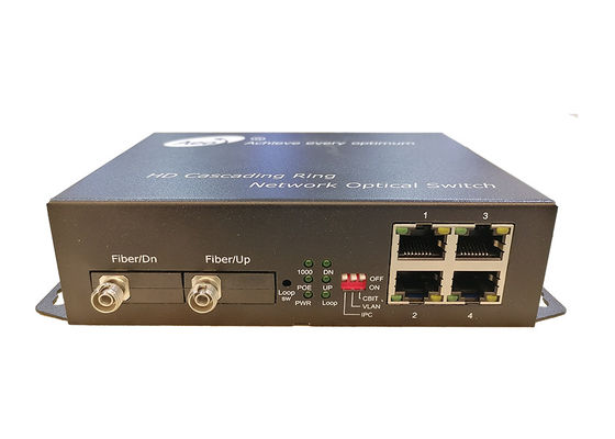 Ring Loop Fiber POE Switch منفذ بصري Gigabit 4 POE Ethernet 2