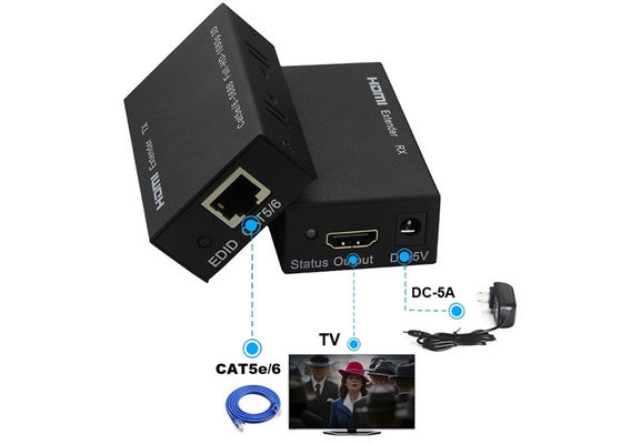 موسع ألياف HDMI بسرعة 6.75 جيجابت في الثانية ، موسع شبكة HDMI عبر CAT6